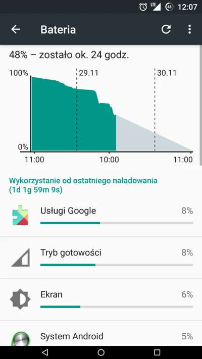 Krupier - @schreder: uzywam, teraz mam tyle. :p 2h 11min sot, wtedy jakoś 3h.

Nie wi...