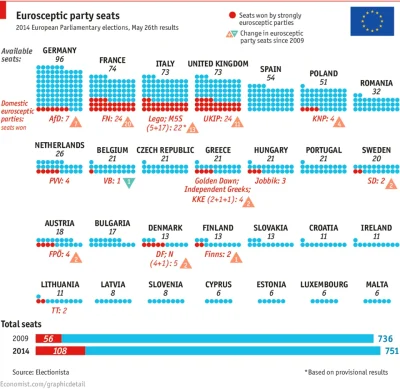 MajkiFajki - #knp #polityka #krul #wyboryeuroparlament2014



Okej, prawilniaków jest...