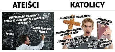 Clefairy - Czy Katolicy na wykopie posiadają jakikolwiek inny argument niż zarzucanie...