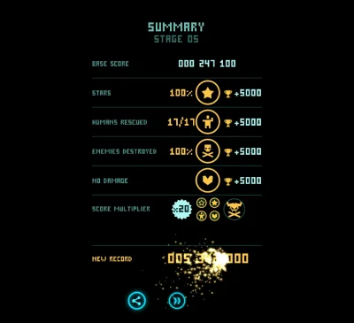 mik360 - At last! My greatest work completed!
#SkyForce - NIGHTMARE Stage 5 - 100%!