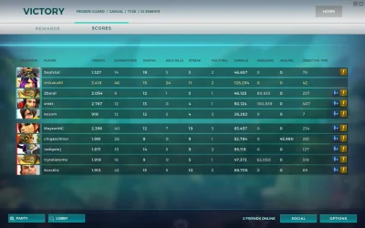 shikaka90 - uczę się grać jako Skye, chyba nie idzie mi tak źle? :>
#paladins #gry