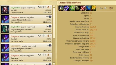 kmieciuz - #leagueoflegends #chwalesie HEXAKILL