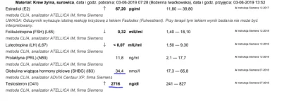 mumin85 - potem liczysz tutaj (załączyłem moje wyniki, przed braniem teścia miałem ko...