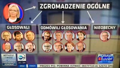 BarekMelka - To Warciński był tym wybranym przez PiS, który zachował godność i odmówi...