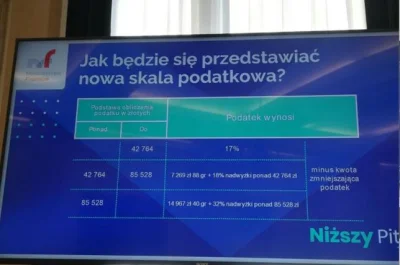 v-tec - Góra urodziła mysz. I zamiast uprościć - skomplikowali - dołożyli dodatkowy p...