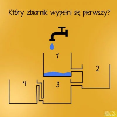 Chyukyank - #zagadka
