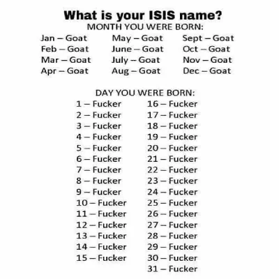 Ssslave - What is your Isis name?? #isis #heheszki