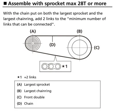 jackill - @tomek860827: niby Shimano zaleca 2, ale zobaczysz w praktyce.

Jak wyszł...