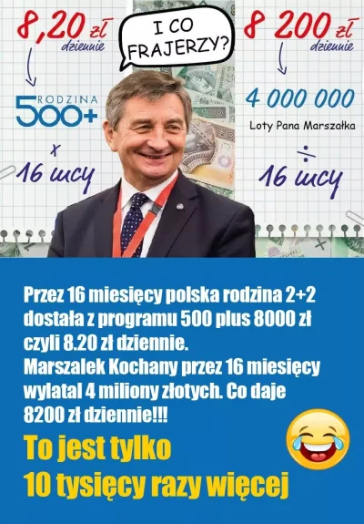 Zarzadca - Jemu te 8200 zł D Z I E N N I E po prostu należały! Wara od marszałka xD

...