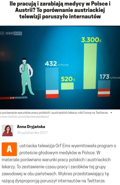 Kempes - #medycyna #polska #polityka #4konserwy #neuropa

To chyba taka mała zachęta ...
