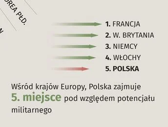 uknot - Grafika nie uznaje Rosji za państwo europejskie? Ciekawa opinia.