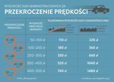 normanos - ALE JAJA. Jeżeli to prawda to kolejny kamyczek do ogródka beznadziejnych p...