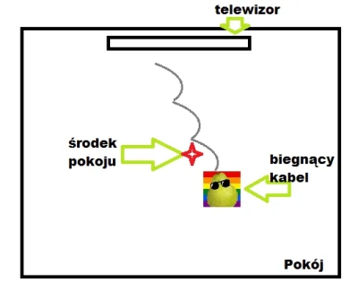 zly_dzien - @Axelio: Rysunek poglądowy w załączeniu.