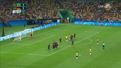 b.....g - Neymar w finale IO, Brazylia 1:0 Niemcy

#mecz #rio2016 #golgif