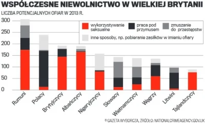 sobakan - @Holiday: póki przyjeżdżają nowi niewolnicy bez znajomości języka nie upadn...