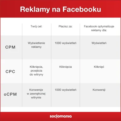 goromadska - @detektor_szczescia: 

O tu masz chyba swoją odpowiedź, wynika z tego że...