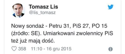 w.....s - #polityka #sondaze #heheszki #tomaszlis

Kiedyś to było kurła xD