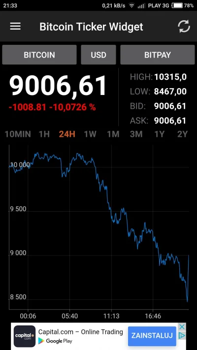 M.....5 - O #!$%@?
#bitcoin