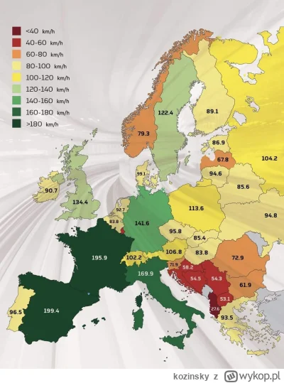 kozinsky - Średnia prędkość pociągów w Europie ( ͡º ͜ʖ͡º)
#ciekawostki #ciekawostka #...