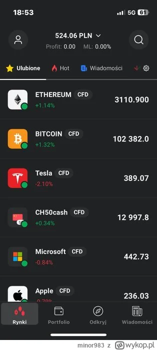 minor983 - @kot__morderca: https://x.com/SzodaRobert/status/1884862324407738610