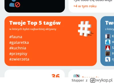 Slupper - Wiadomo, że chodzi o przepis na galaretkę z kota.