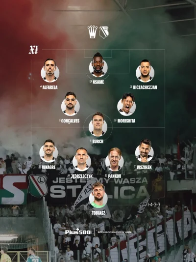 tyrytyty - CO XDDD

TRZEBA ODWOŁAĆ BO PRZEGRAMY

#MECZ #LEGIA