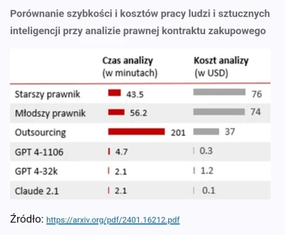 wuwuzela1 - #pracbaza #korposwiat #praca
Wszyscy będziemy opiekunami w domach dla sta...