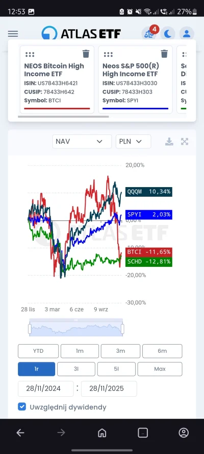 interpenetrate - #bitcoin #gielda #pieniadze #inwestowanie #fire 
Zastanawiam się czy...