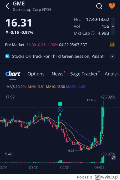 Polasz - Lista obecności premarket 
#gme