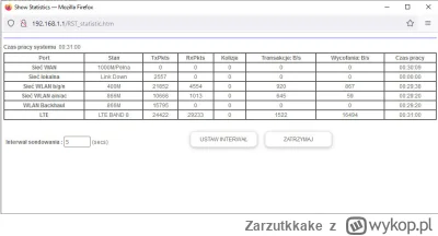 Zarzutkkake - Mógłby ktoś z  #informatyka wyjaśnić co to jest i o co tu chodzi? Te pa...