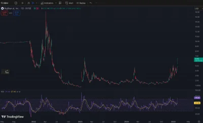 tom-ek12333 - @Sekoju: Dobry moment na ewakuację
