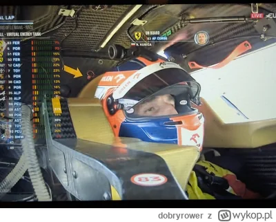 dobryrower - #lemans mistrz