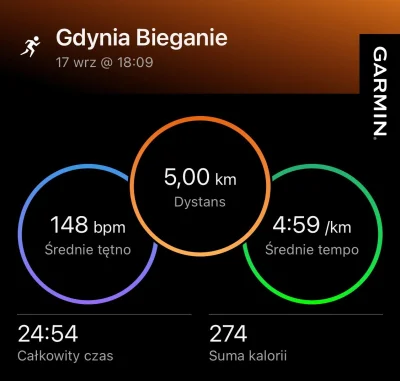 enteropeptydaza - 12 887,50 - 5,00 = 12 882,50

Rozruch w trakcie  luki pogodowej, tr...