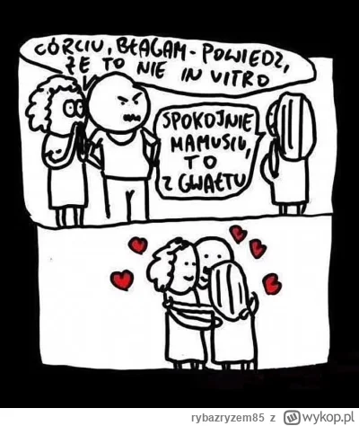 rybazryzem85 - #bekazkatoli #bekazprawakow #mentzen #bekazkonfederacji #ordoiuris #be...