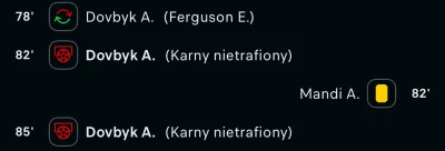 wczesniejmialemksywke - #mecz