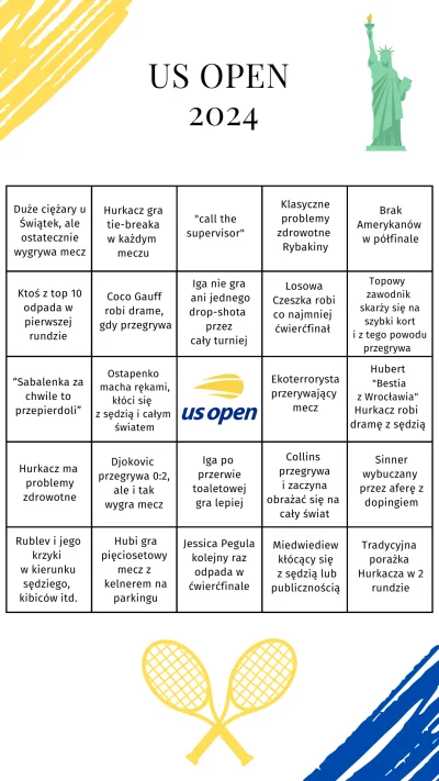 Madziol127 - Mamy bingo na rozpoczynający się dzisiaj US Open!

#tenisbingo - Tag do ...