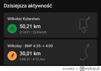 scorp02 - 521 112 + 50 = 521 162

Dorzucam swoje kilometry z dzisiaj. Fajny, aktywny ...
