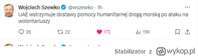 Stabilizator - Sytuacja humanitarna jeszcze się pogorszy ciekawe czy taki był cel izr...