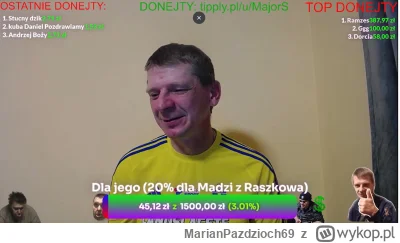 MarianPazdzioch69 - Nie ma to jak zbierać na dziecko które nie zobaczy z tych pienięd...