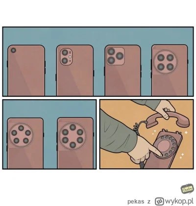 pekas - #pasjonaciubogiegozartu #gudim #humorobrazkowy #telefony 

( ͡º ͜ʖ͡º)