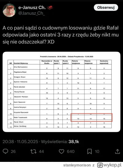 stanleymorison - Niesamowite to dla mnie jest. Od 24h na twitterze, dorośli ludzie, n...