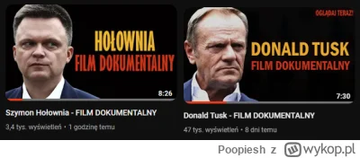 Poopiesh - No zobaczcie, kanał "Political meme" który tworzy polityczne memy, ale nig...