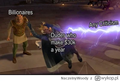 NaczelnyWoody - @kamil-tumuletz: @markhausen Co tu komentować XD
Beka z Anetek i biur...