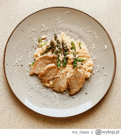 Ice_Glaze - risotto szparagowe z polędwiczkami wieprzowymi

#gotujzwykopem
