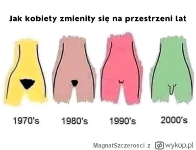 MagnatSzczerosci - Kiedyś to było... #bekazlewactwa #lpg #lgbt #heheszki