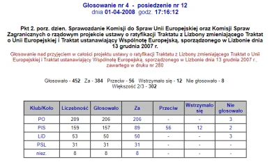 lologik - Nie rozumiem dlaczego na miniaturce jest Tusk a nie ma Morawieckiego.

Prze...