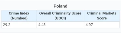 matti-nn - @toniemojekonto1: niewiem z jakich szurskich źródeł masz to info. Czy po p...