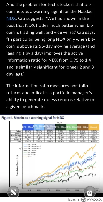 jacas - @pytanie1: dzisiaj czytałem na Bloombergu ciekawą analizę, że jest bardzo duż...