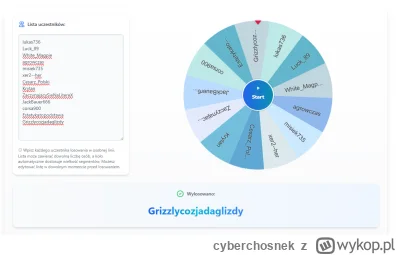 cyberchosnek - @Grizzlycozjadaglizdy 50 PLN i @Lewitujaca_Lewatywa 20 PLN. Zapraszam ...