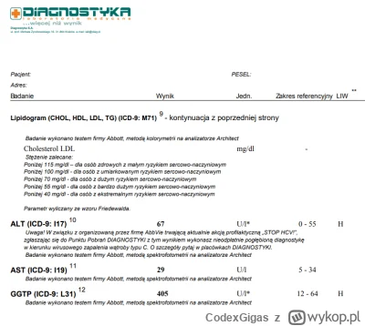 CodexGigas - @sawardega i inni jesli wierzycie w wyniki alkoholiczki to mi jest was z...